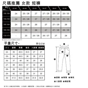 【LEVIS 官方旗艦】女款 501高腰排釦牛仔短褲 / 抽鬚不收邊褲管 熱賣單品 29961-0030