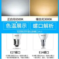 在飛比找Yahoo!奇摩拍賣優惠-飛利浦led燈泡球泡E27e14螺口節能超亮3W5W6.5W