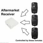Receiver Combine your NICE FLOR-S ERA INTI ONE gate remote with your garage door
