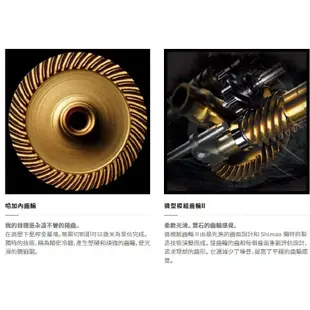 【SHIMANO】21 ULTEGRA捲線器3000/4000/4000XG/C5000XG (公司貨) 免運