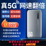 【台灣公司 可開發票】5G隨身移動WIFI全網通不插電車載家用宿舍無線網WIFI6智能路由器