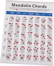 VINTORKY Mandolin Scales Chart Large Format Diagram Beginner's Training Tool Portable