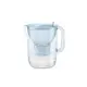 (活動贈品)Brita Style XL永續版純淨濾水壺+2入全效型濾芯 顏色藍/綠隨機