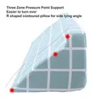 Positioning Wedge Pillow For Side Sleeping Bed Wedges Body Positioners