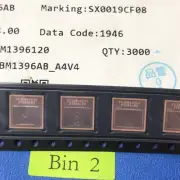 2PCS BM1396AB BM1396A ASIC For Antminer S17E T17E BM1396