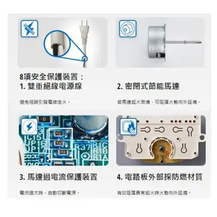 Panasonic 國際牌 F-H14GND-K 14吋 DC變頻負離子遙控立扇 廠商直送