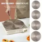 Plate Kitchen Induction Cooker Stove Protector Accessories Induction Cooker