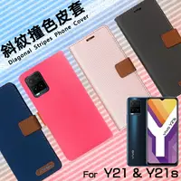 在飛比找樂天市場購物網優惠-vivo Y21 V2111 / Y21s V2110 精彩