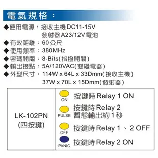 昌運監視器 Garrison LK-102R 遙控開關 遙控各種電動門或電鎖門 有效距離60公尺