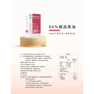 H2U x HL 80%極品魚油 60顆/盒 (Omega 3+蝦紅素+輔酵素Q10) 早安健康嚴選