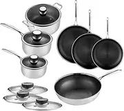 HexPro Cookware Set – 13 Pieces | Nonstick Pots & Pans with Lids | Stainless Steel + Ceramic + Cast Iron | Induction, Oven & Dishwasher Safe | Scratch-Resistant | PFAS & PFOA-Free | Stay-Cool Handles
