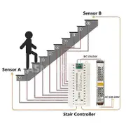 32 Channels Led Stair Lights PIR Motion Sensor Controller For Automatic Stairway Ladder Step Induction Strip Controlers