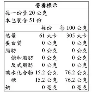 🛒GOGO好市多 COSTCO 代買代購：科克蘭 有機龍舌蘭糖漿 1.02 公斤 X 2 瓶