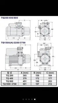 在飛比找Yahoo!奇摩拍賣優惠-大井泵浦TQ2200B電子式穩壓加壓機，加壓馬達，TQ220