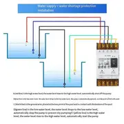 Fully Automatic Water Level Controller Switch 25A 220V Water Tank Liquid Level Detection Sensor Water Pump Controller A White