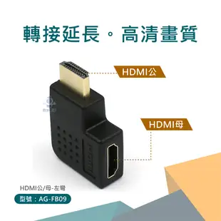 AGOOD HDMI公母 左彎 右彎轉接頭 鍍金轉接頭 L型 彎頭 直角 (AG-FB09) (AG-FB10) 桌機