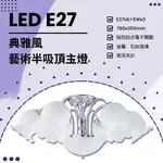 FEAST LIGHT🕯️【A03】居家半吸頂主燈 金屬烤漆 石紋玻璃 E27X6+3(另計)附四段式電子開關 適用住家