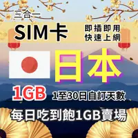 在飛比找蝦皮商城優惠-1-30自訂天數 吃到飽日本上網 1GB 日本旅遊上網卡 日