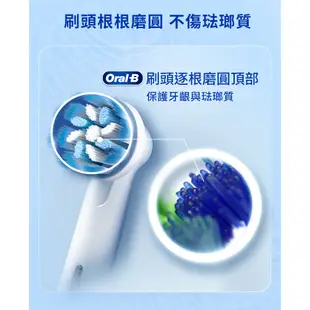 德國百靈Oral-B 超細毛護齦刷頭(6入)EB60-6 電動牙刷配件耗材 三個月更換刷頭 公司貨