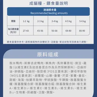 SINGEN 信元發育寶 成貓用添加機能顆粒天然低敏無穀 鴨肉 鮪魚肉 機能飼料-30g 貓乾糧