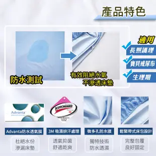 防水 枕套 70x45cm 台灣製造 多款素色 3M專利技術 防蟎 現貨 MIT