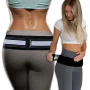 Pelvic & Lower Back Pain Relief Belt Brace for Sciatica & SI Joint Dysfunction