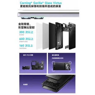 小米/紅米 Redmi Note 13 Pro+ 5G 12G/512G 6.67吋手機~送三星P3400行電ee7-3
