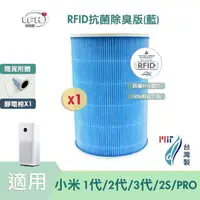 在飛比找PChome24h購物優惠-HEPA濾芯 RFID 抗菌除臭版(藍) 贈靜電棉 適用 米