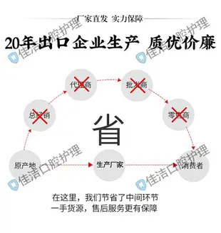 牙套吃飯神器 成人老人缺牙牙縫歪牙臨時遮醜通用矽膠套 仿真牙齒