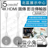 在飛比找Yahoo!奇摩拍賣優惠-數位小兔【j5create JVAW75 4K HDMI 圖