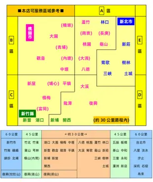 桃園 中壢 餐飲業 小吃店 飲料店 便當店 先結POS系統 另有出單機 標籤機 發票機 等周邊銷售與維修諮詢