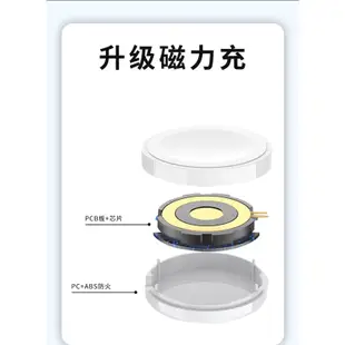 【充電線】華為 Huawei GT Runner 智慧手錶 充電器 充電線