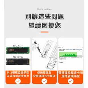 CyberSLIM 大衛肯尼 M2E M.2 SSD 固態硬碟外接盒 支援NGFF/NVME『高雄程傑電腦』