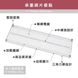 【KIWISH】鐵架MIT超重型鎖管四層置物架120x46x180cm-電鍍銀(鐵架/收納架/層架/置物架/鍍鉻架/波浪架/貨架)