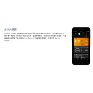 Garmin Vivosport 腕式心率GPS智慧運動手錶-黑(小/中) 010-01789-B0