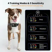 Rechargeable Dog Bark Collar with Adjustable 5 Sensitivity and 4 Beep Training Modes(Vibration/Harmless/Shock) for All Dogs