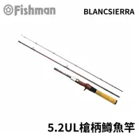 在飛比找momo購物網優惠-FISHMAN Beams blancsierra 5.2U