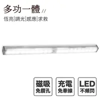 在飛比找PChome24h購物優惠-USB充電磁吸式 多功能 LED 人體感應燈管-白光 2入