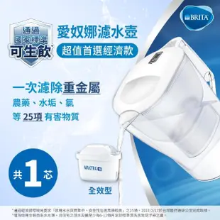 【BRITA】Aluna XL愛奴娜濾水壺(內含1入濾芯)