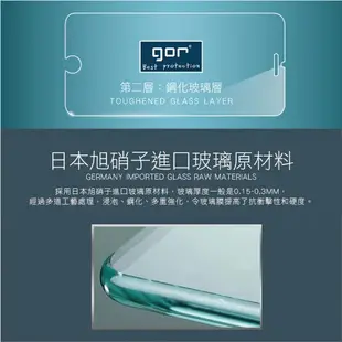 小米 下標區 / GOR MI 小米6 5s Plus Max2 A1 紅米 Note 4X 玻璃 鋼化 保護貼 膜 299 免運