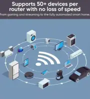 Wyze AX3000 Dual Band Wi-Fi 6 Mesh Router