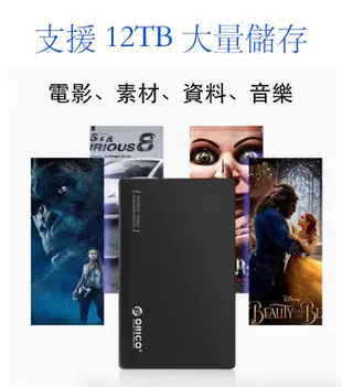台灣現貨 ORICO 3588us3 2588us3 外接硬碟盒 USB 3.0 2.5吋 3.5吋 硬碟sata外接盒