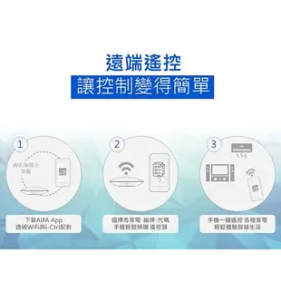 強強滾-AIFA i-Ctrl艾控 新一代WiFi智能家電遠端遙控器