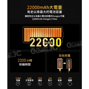 【Doogee V MAX 5G三防手機】20+256GB｜22000mAh｜1億像素鏡頭｜夜視鏡頭｜安卓12