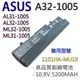 ASUS 6芯 A32-1005 黑色 日系電芯 電池 1005HA-A 1005HA-E 1005 (9.3折)