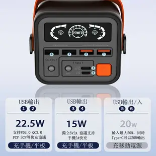 行動電源 60000mAh大容量戶外移動電源雙向快充36W移動電源充電寶