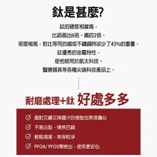 【韓國HAPPYCALL】鈦電漿IH感溫不沾鍋平底鍋20cm(電磁爐適用)