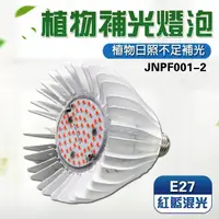 在飛比找momo購物網優惠-【JIUNPEY 君沛】40W 紅藍混光E27植物燈泡(植物