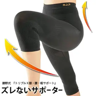 日本製 Meidai 膝腰三重壓力運動緊身褲(束腹 健走 步行 跑步 爬山 瑜伽 有氧 健身)