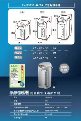 ZOJIRUSHI象印5公升SuperVE真空省電微電腦電動熱水瓶/ CV-DSF50